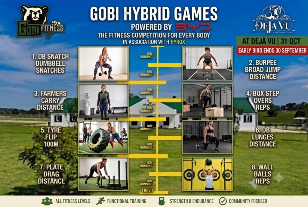 GOBI HYBRID GAMES